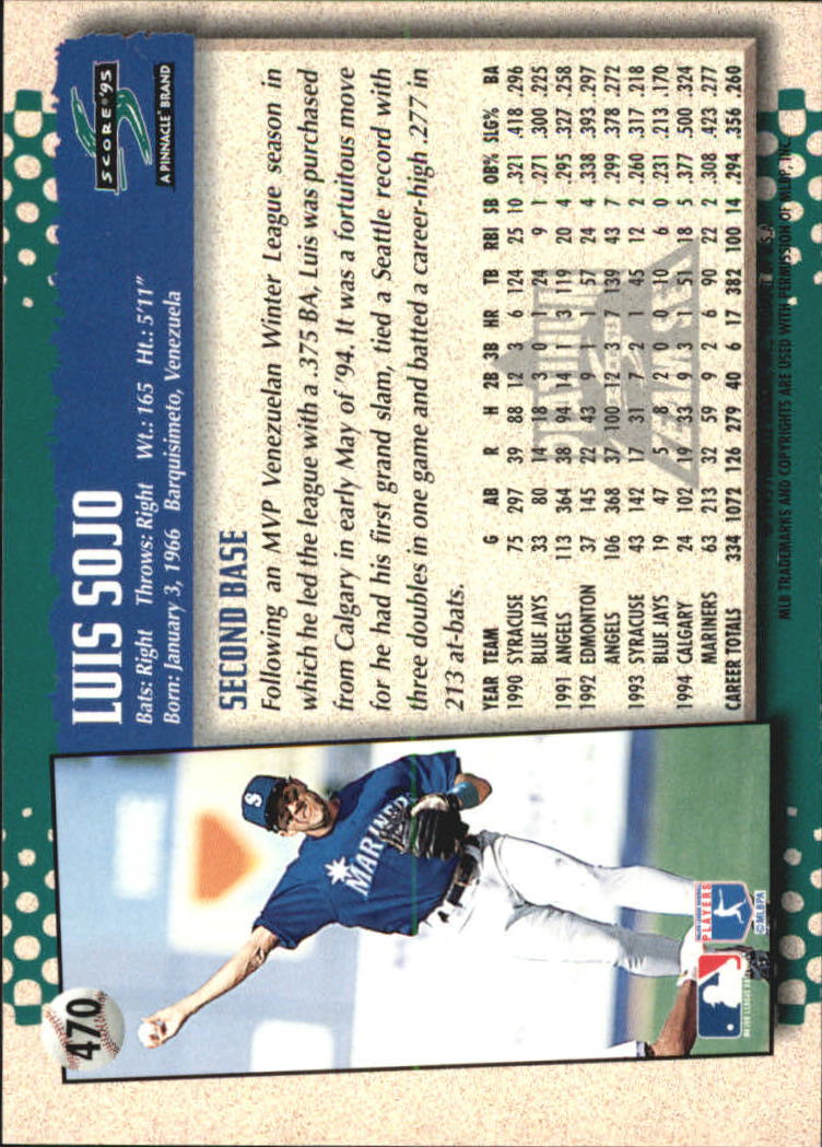 B1437- 1995 Score Platinum Team Sets BB #s 251-500 -You Pick- 15+ FREE US SHIP - Picture 361 of 419