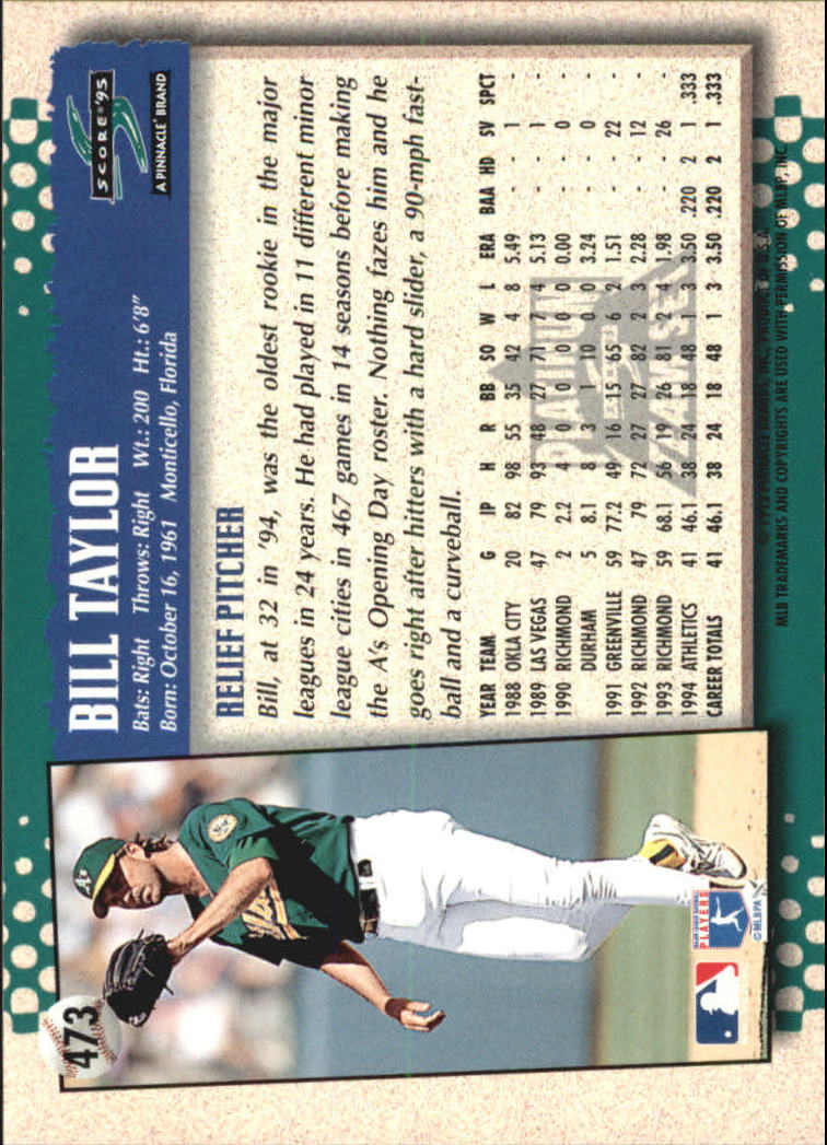 B1437- 1995 Score Platinum Team Sets BB #s 251-500 -You Pick- 15+ FREE US SHIP - Picture 367 of 419