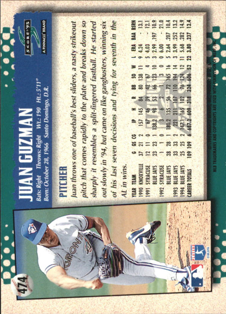 B1437- 1995 Score Platinum Team Sets BB #s 251-500 -You Pick- 15+ FREE US SHIP - Picture 369 of 419