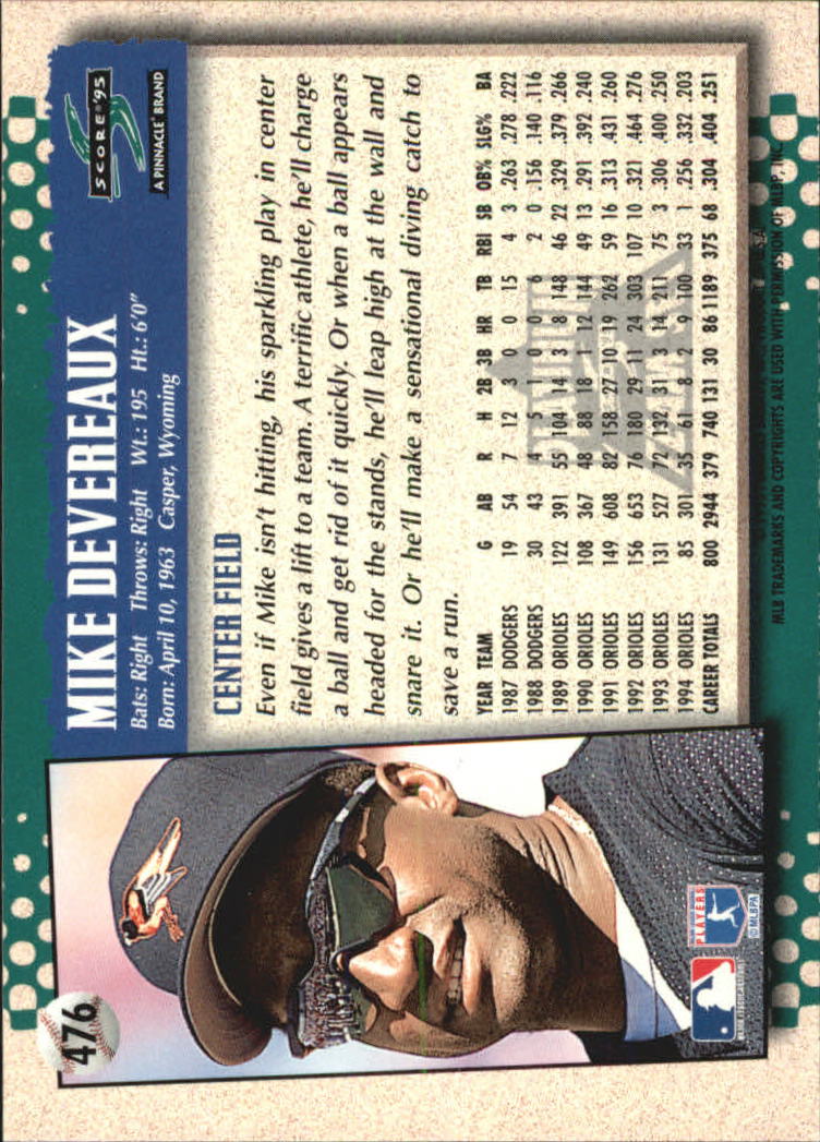 B1437- 1995 Score Platinum Team Sets BB #s 251-500 -You Pick- 15+ FREE US SHIP - Picture 373 of 419