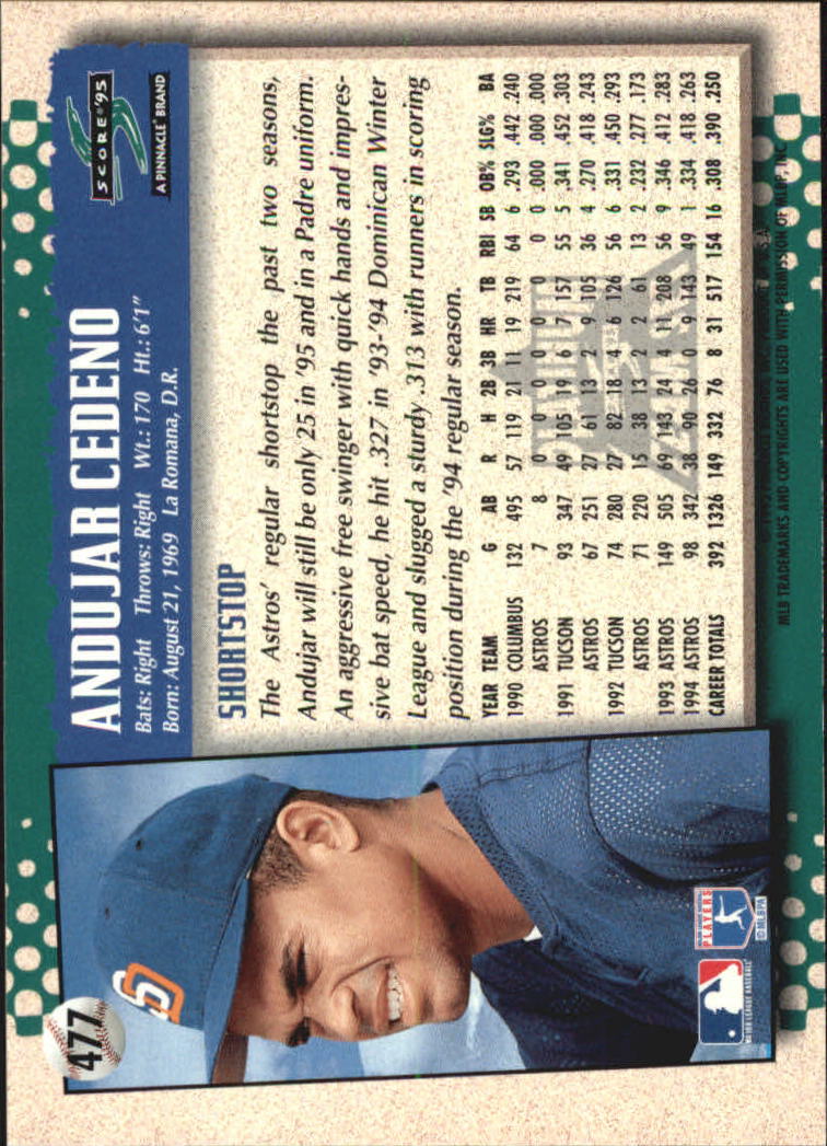 B1437- 1995 Score Platinum Team Sets BB #s 251-500 -You Pick- 15+ FREE US SHIP - Picture 375 of 419