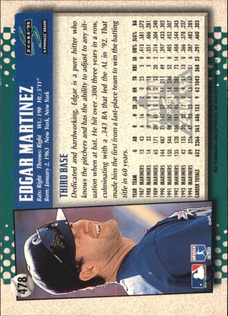 B1437- 1995 Score Platinum Team Sets BB #s 251-500 -You Pick- 15+ FREE US SHIP - Picture 377 of 419
