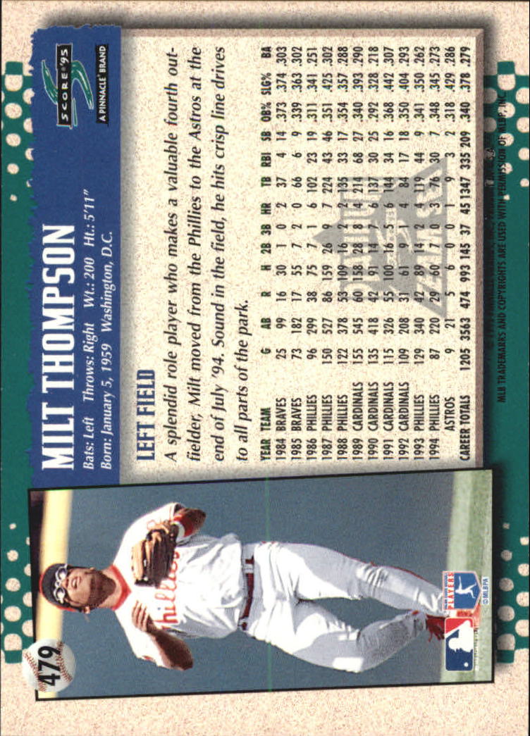 B1437- 1995 Score Platinum Team Sets BB #s 251-500 -You Pick- 15+ FREE US SHIP - Picture 379 of 419
