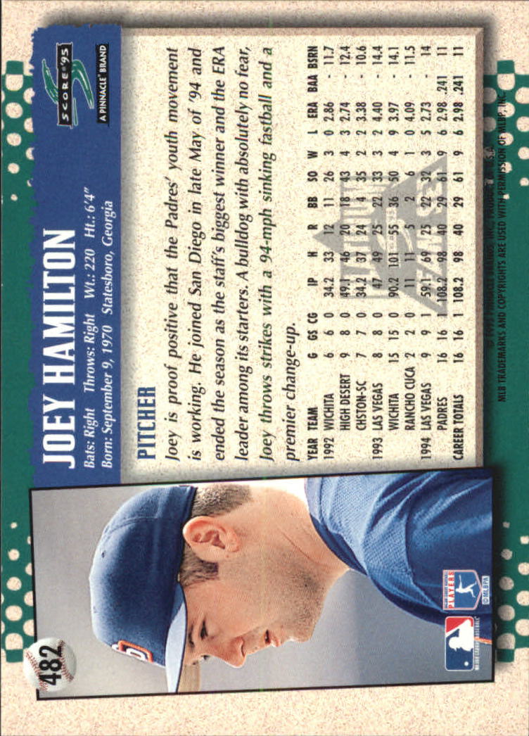 B1437- 1995 Score Platinum Team Sets BB #s 251-500 -You Pick- 15+ FREE US SHIP - Picture 385 of 419