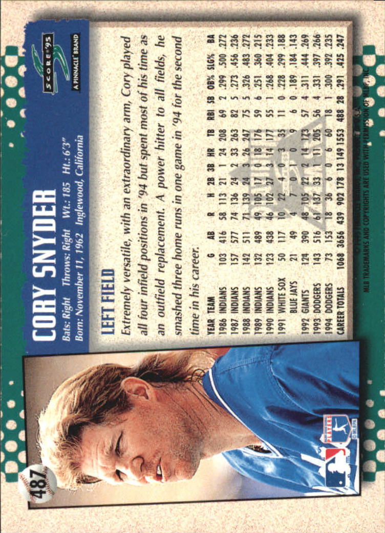 B1437- 1995 Score Platinum Team Sets BB #s 251-500 -You Pick- 15+ FREE US SHIP - Picture 393 of 419
