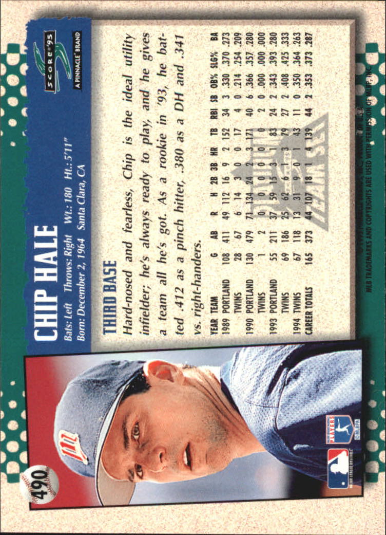 B1437- 1995 Score Platinum Team Sets BB #s 251-500 -You Pick- 15+ FREE US SHIP - Picture 399 of 419