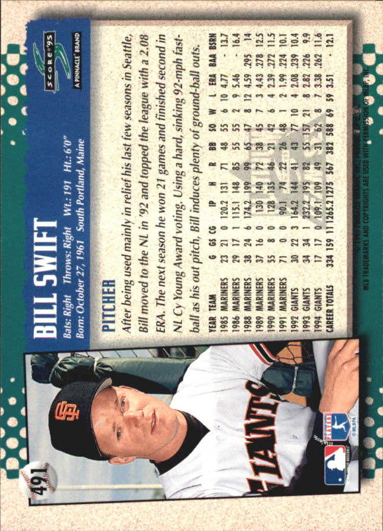 B1437- 1995 Score Platinum Team Sets BB #s 251-500 -You Pick- 15+ FREE US SHIP - Picture 401 of 419