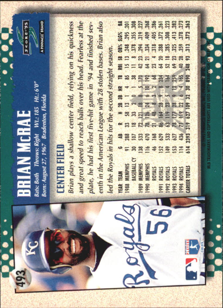 B1437- 1995 Score Platinum Team Sets BB #s 251-500 -You Pick- 15+ FREE US SHIP - Picture 405 of 419