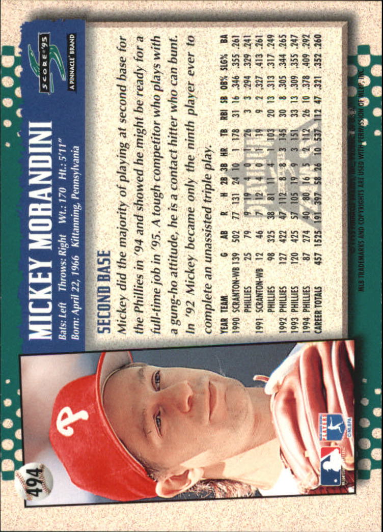 B1437- 1995 Score Platinum Team Sets BB #s 251-500 -You Pick- 15+ FREE US SHIP - Picture 407 of 419
