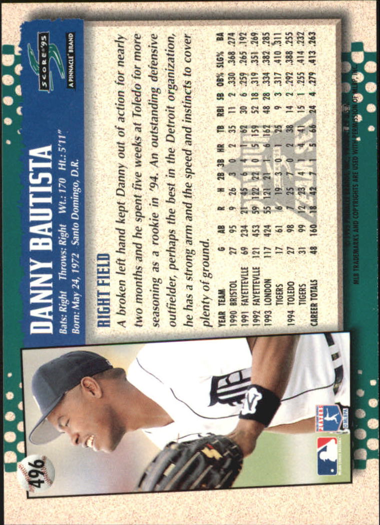 B1437- 1995 Score Platinum Team Sets BB #s 251-500 -You Pick- 15+ FREE US SHIP - Picture 409 of 419