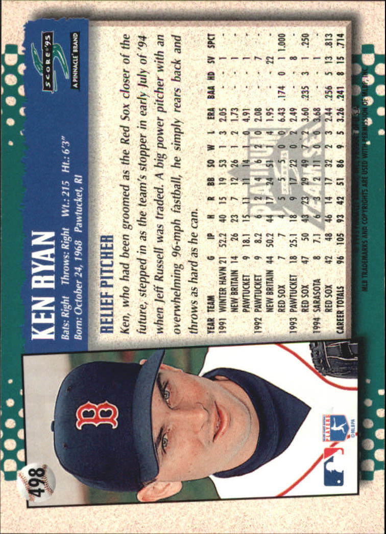B1437- 1995 Score Platinum Team Sets BB #s 251-500 -You Pick- 15+ FREE US SHIP - Picture 413 of 419