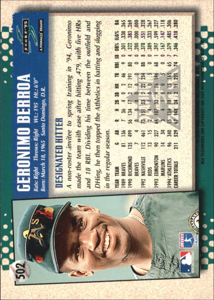B1437- 1995 Score Platinum Team Sets BB #s 501-601 -You Pick- 15+ FREE US SHIP - Picture 5 of 177