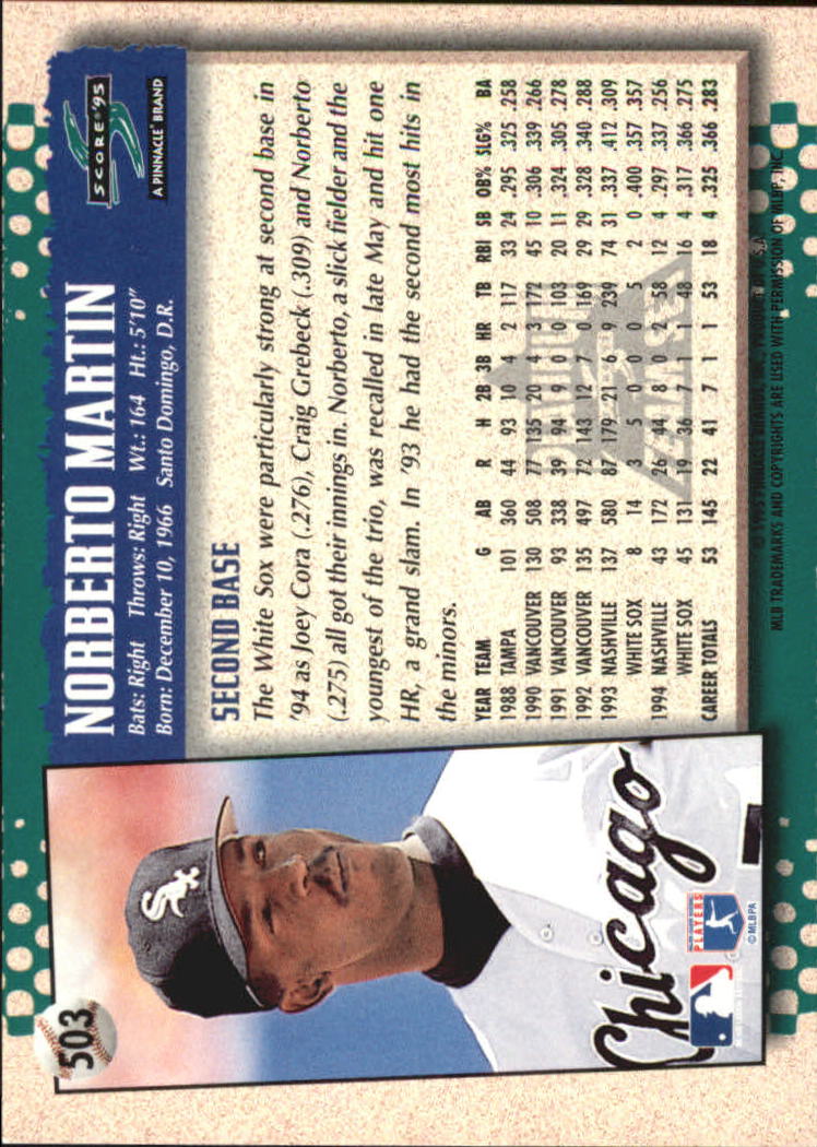 B1437- 1995 Score Platinum Team Sets BB #s 501-601 -You Pick- 15+ FREE US SHIP - Picture 7 of 177