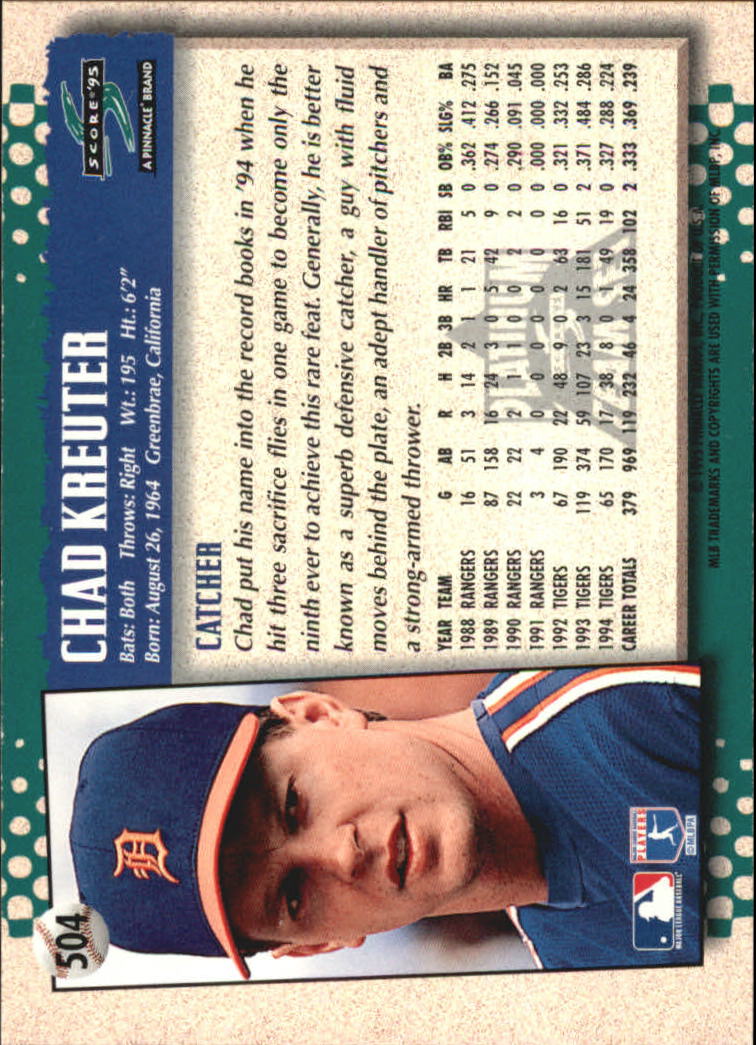 B1437- 1995 Score Platinum Team Sets BB #s 501-601 -You Pick- 15+ FREE US SHIP - Picture 9 of 177