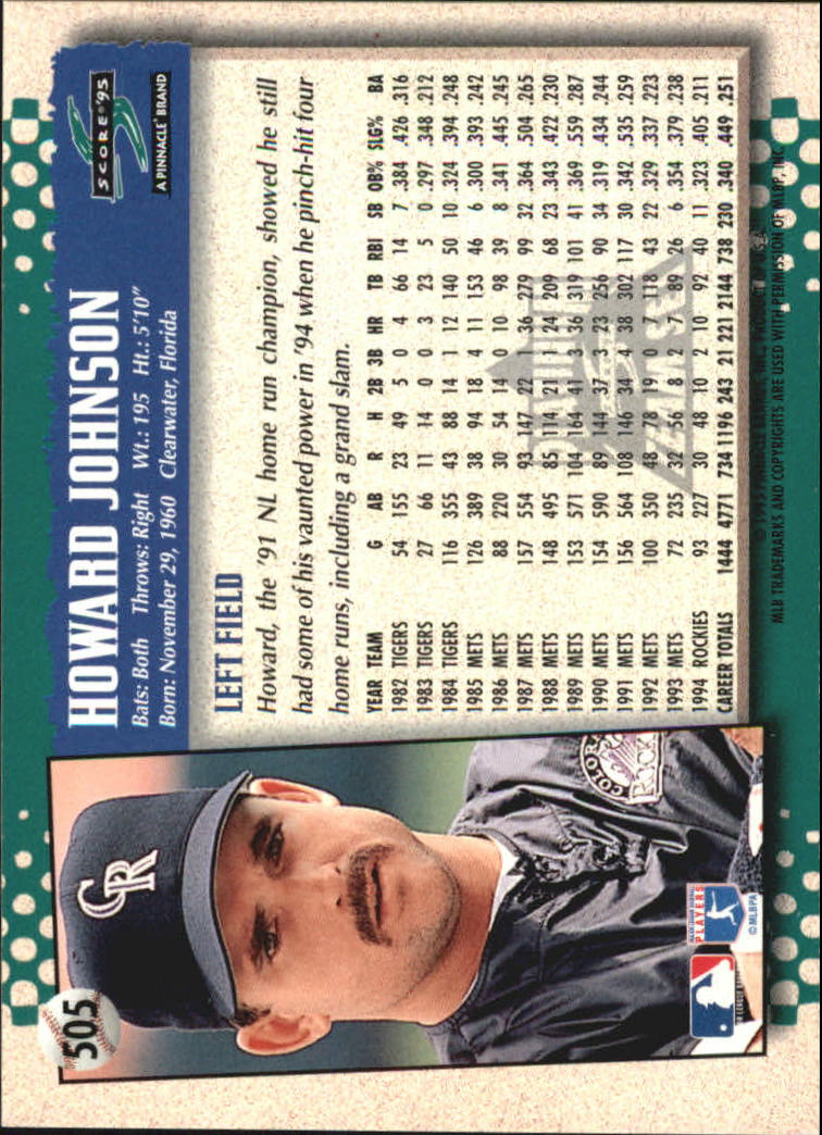 B1437- 1995 Score Platinum Team Sets BB #s 501-601 -You Pick- 15+ FREE US SHIP - Picture 11 of 177