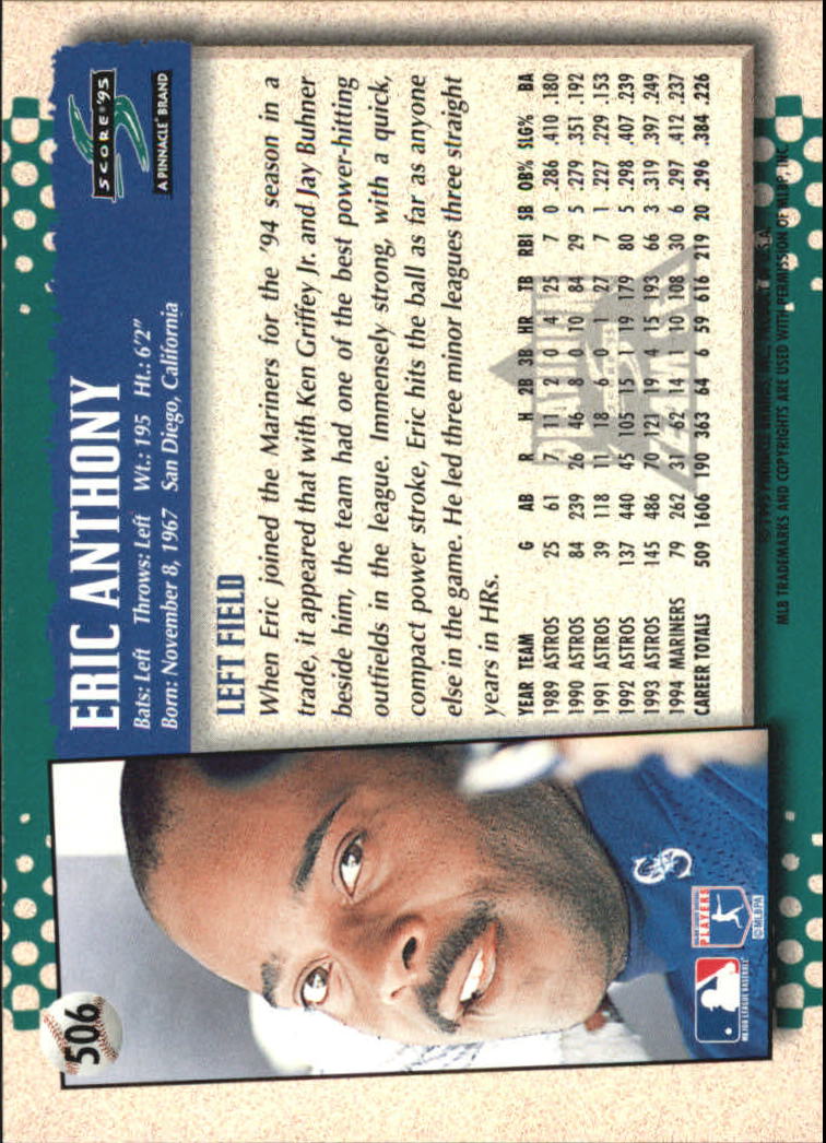 B1437- 1995 Score Platinum Team Sets BB #s 501-601 -You Pick- 15+ FREE US SHIP - Picture 13 of 177