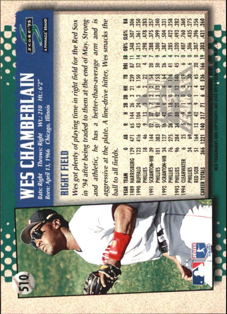 B1437- 1995 Score Platinum Team Sets BB #s 501-601 -You Pick- 15+ FREE US SHIP - Picture 21 of 177
