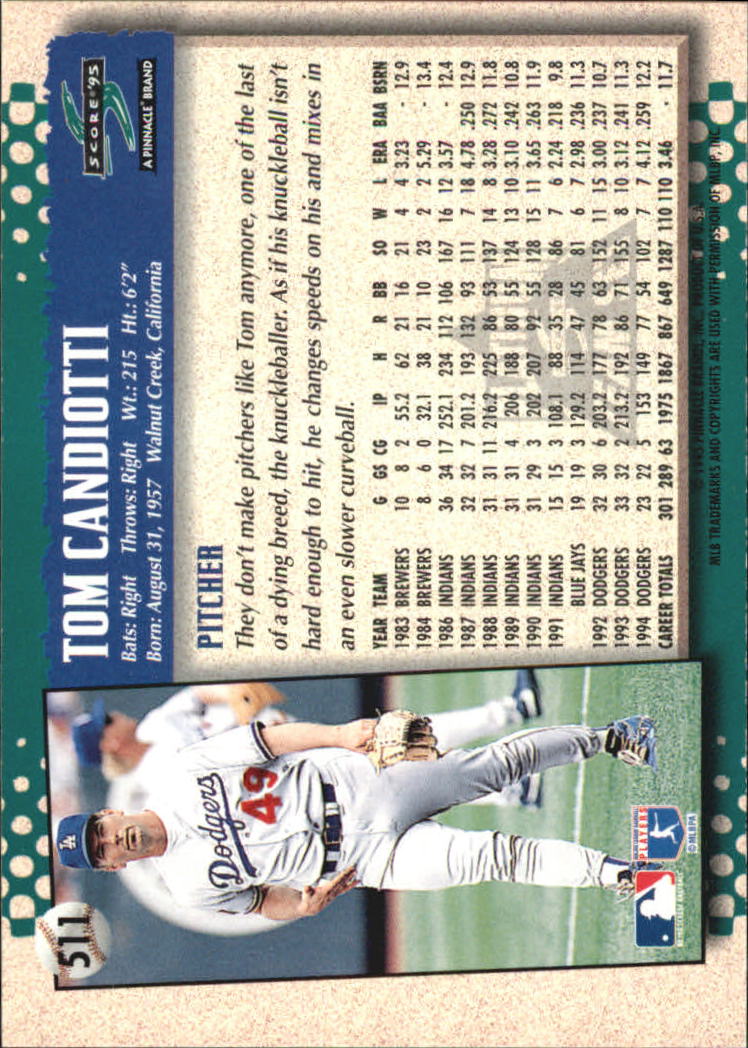 B1437- 1995 Score Platinum Team Sets BB #s 501-601 -You Pick- 15+ FREE US SHIP - Picture 23 of 177