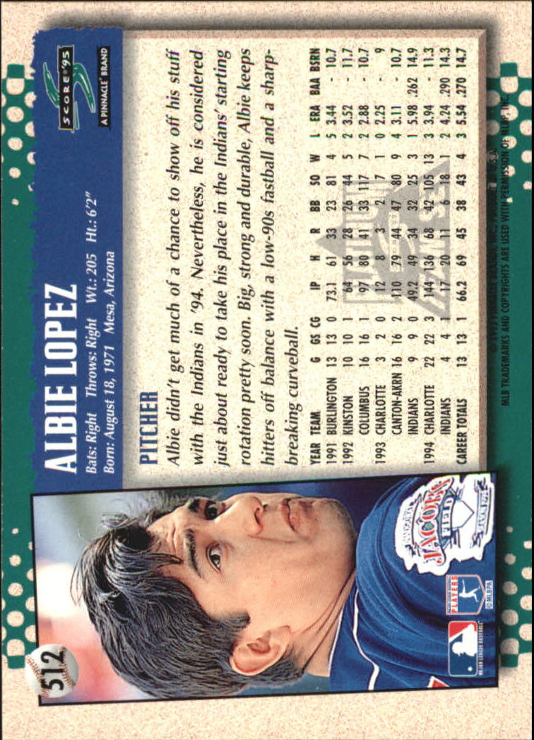 B1437- 1995 Score Platinum Team Sets BB #s 501-601 -You Pick- 15+ FREE US SHIP - Picture 25 of 177