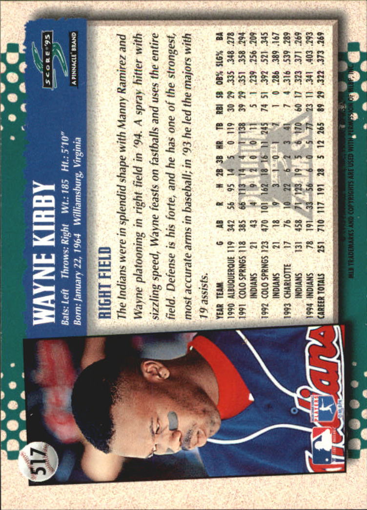 B1437- 1995 Score Platinum Team Sets BB #s 501-601 -You Pick- 15+ FREE US SHIP - Picture 35 of 177