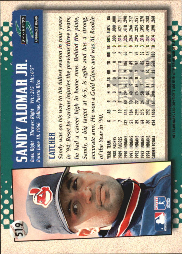 B1437- 1995 Score Platinum Team Sets BB #s 501-601 -You Pick- 15+ FREE US SHIP - Picture 39 of 177