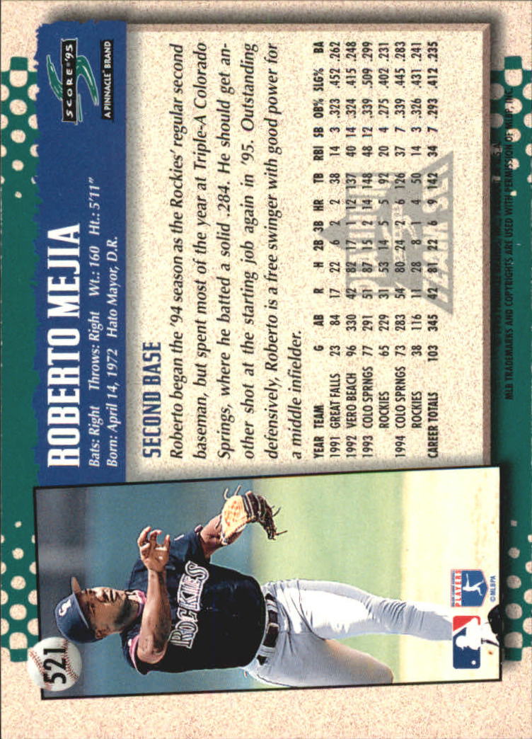 B1437- 1995 Score Platinum Team Sets BB #s 501-601 -You Pick- 15+ FREE US SHIP - Picture 43 of 177