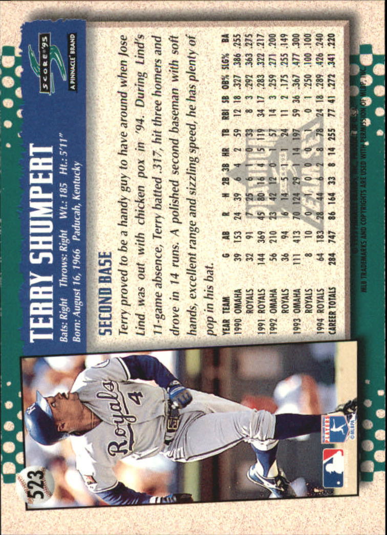 B1437- 1995 Score Platinum Team Sets BB #s 501-601 -You Pick- 15+ FREE US SHIP - Picture 47 of 177