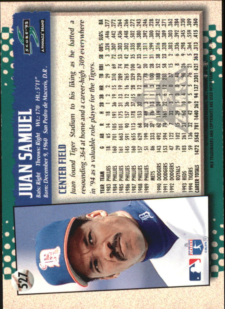 B1437- 1995 Score Platinum Team Sets BB #s 501-601 -You Pick- 15+ FREE US SHIP - Picture 55 of 177