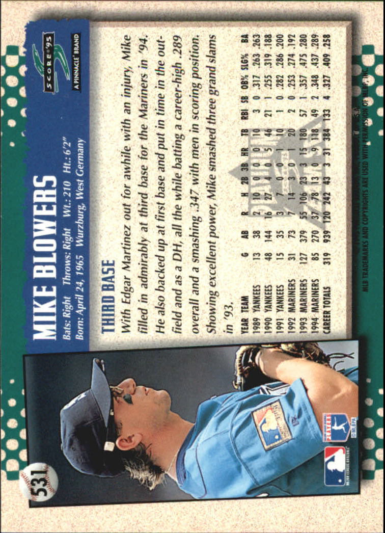 B1437- 1995 Score Platinum Team Sets BB #s 501-601 -You Pick- 15+ FREE US SHIP - Picture 61 of 177