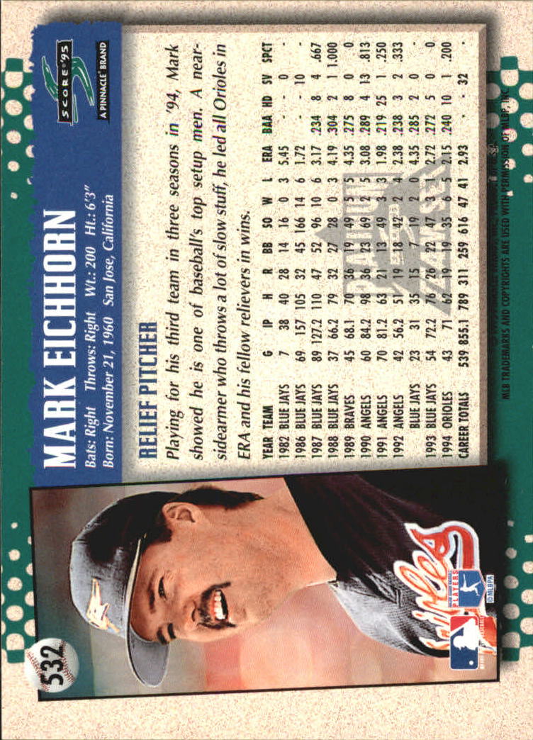 B1437- 1995 Score Platinum Team Sets BB #s 501-601 -You Pick- 15+ FREE US SHIP - Picture 63 of 177