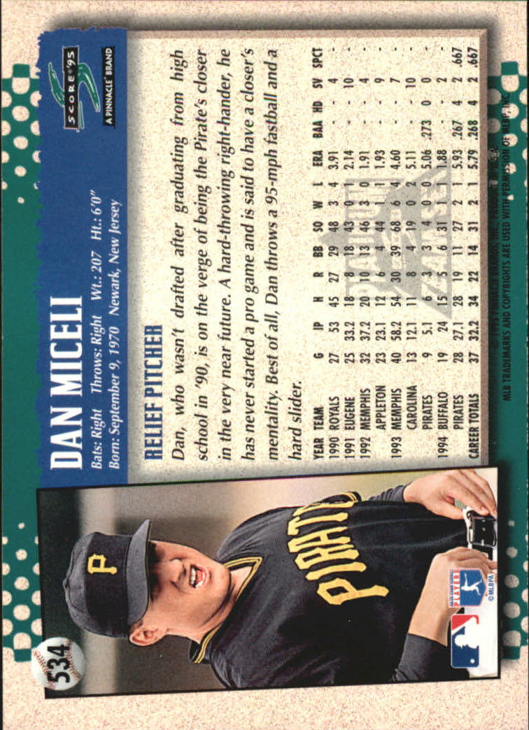 B1437- 1995 Score Platinum Team Sets BB #s 501-601 -You Pick- 15+ FREE US SHIP - Picture 65 of 177