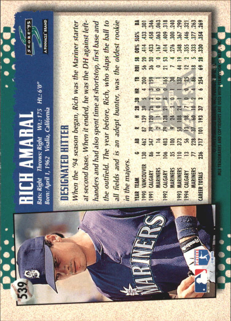 B1437- 1995 Score Platinum Team Sets BB #s 501-601 -You Pick- 15+ FREE US SHIP - Picture 75 of 177