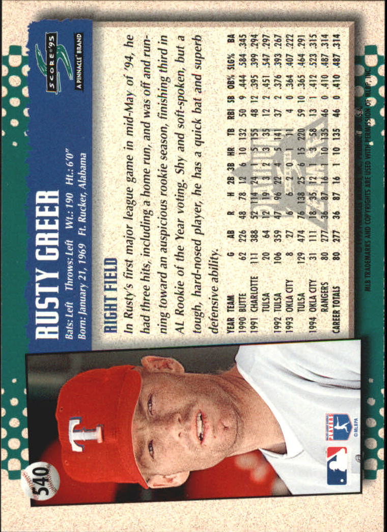 B1437- 1995 Score Platinum Team Sets BB #s 501-601 -You Pick- 15+ FREE US SHIP - Picture 77 of 177