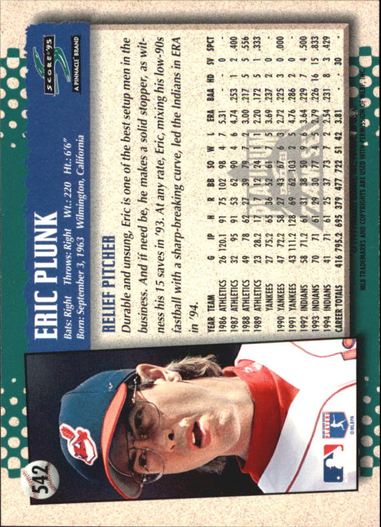 B1437- 1995 Score Platinum Team Sets BB #s 501-601 -You Pick- 15+ FREE US SHIP - Picture 81 of 177