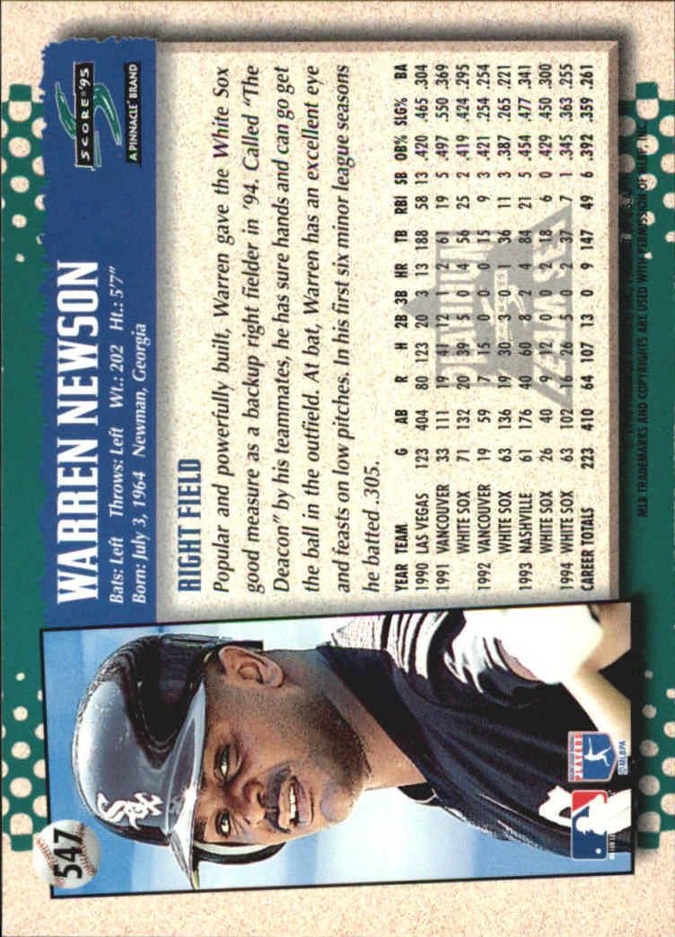 B1437- 1995 Score Platinum Team Sets BB #s 501-601 -You Pick- 15+ FREE US SHIP - Picture 91 of 177