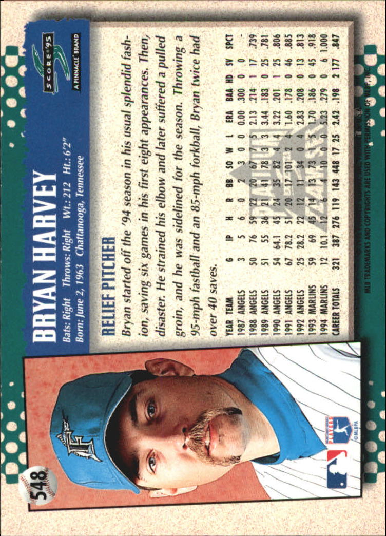 B1437- 1995 Score Platinum Team Sets BB #s 501-601 -You Pick- 15+ FREE US SHIP - Picture 93 of 177