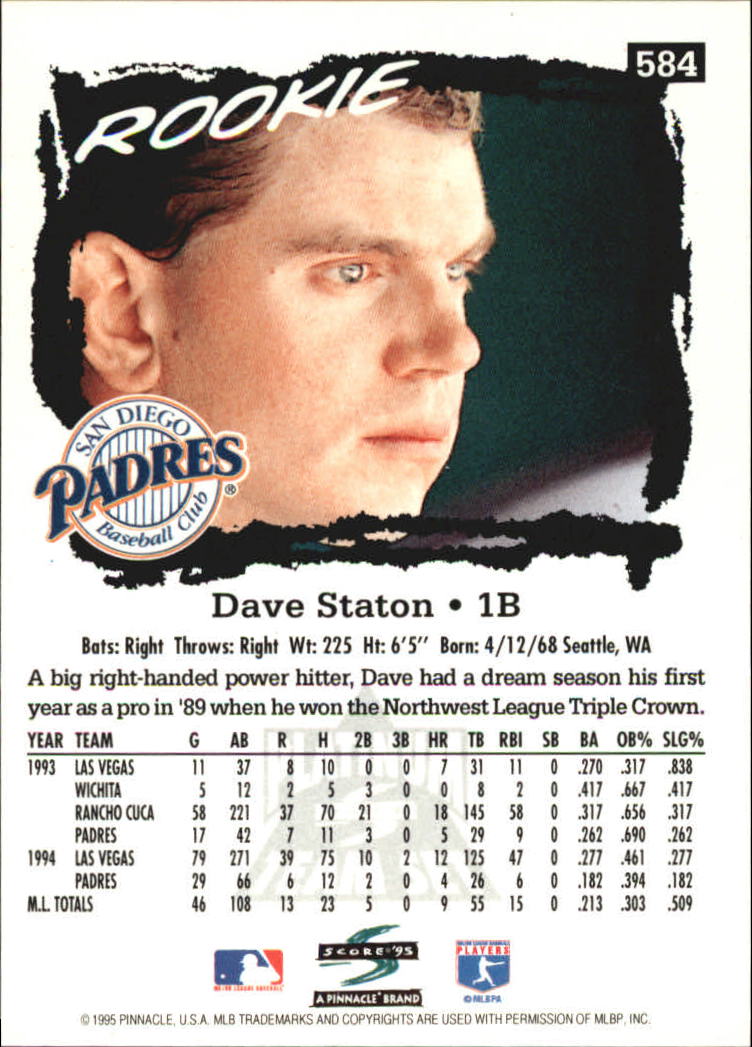 B1437- 1995 Score Platinum Team Sets BB #s 501-601 -You Pick- 15+ FREE US SHIP - Picture 145 of 177