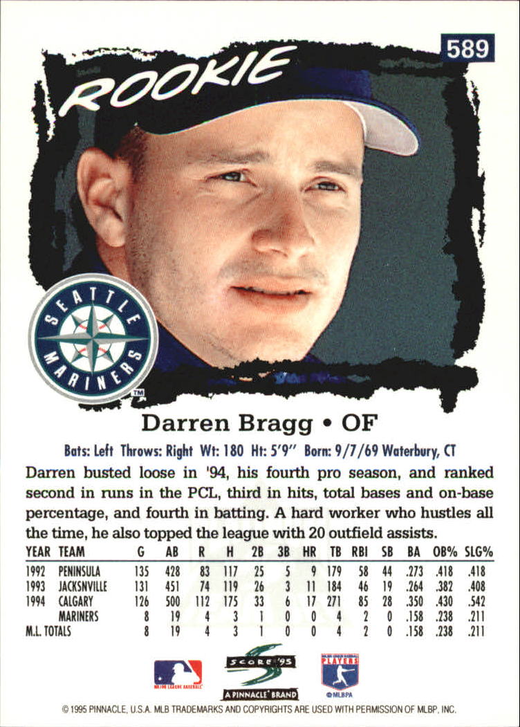 B1437- 1995 Score Platinum Team Sets BB #s 501-601 -You Pick- 15+ FREE US SHIP - Picture 155 of 177