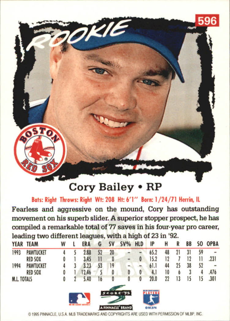 B1437- 1995 Score Platinum Team Sets BB #s 501-601 -You Pick- 15+ FREE US SHIP - Picture 167 of 177