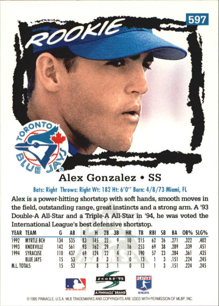 B1437- 1995 Score Platinum Team Sets BB #s 501-601 -You Pick- 15+ FREE US SHIP - Picture 169 of 177