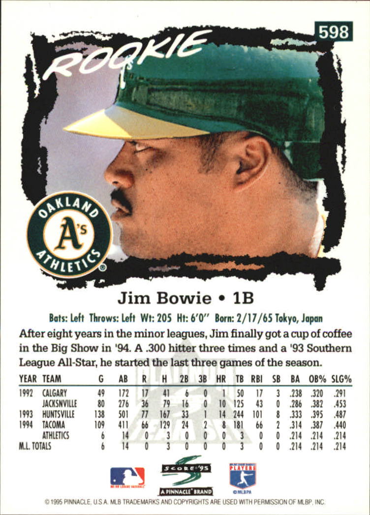 B1437- 1995 Score Platinum Team Sets BB #s 501-601 -You Pick- 15+ FREE US SHIP - Picture 171 of 177