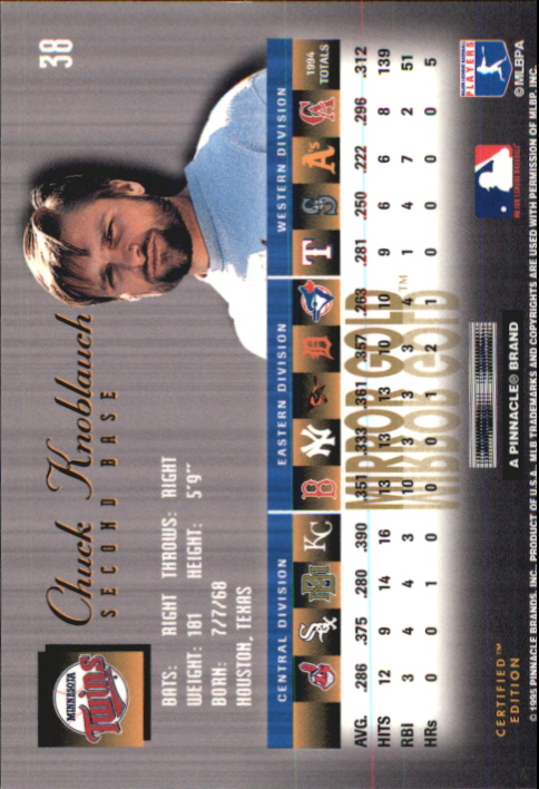 1995 Select Certified #38 Chuck Knoblauch back image