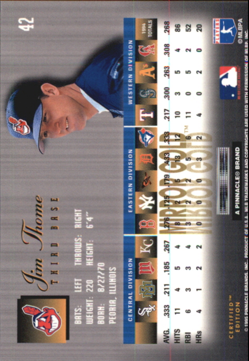 1995 Select Certified #42 Jim Thome back image