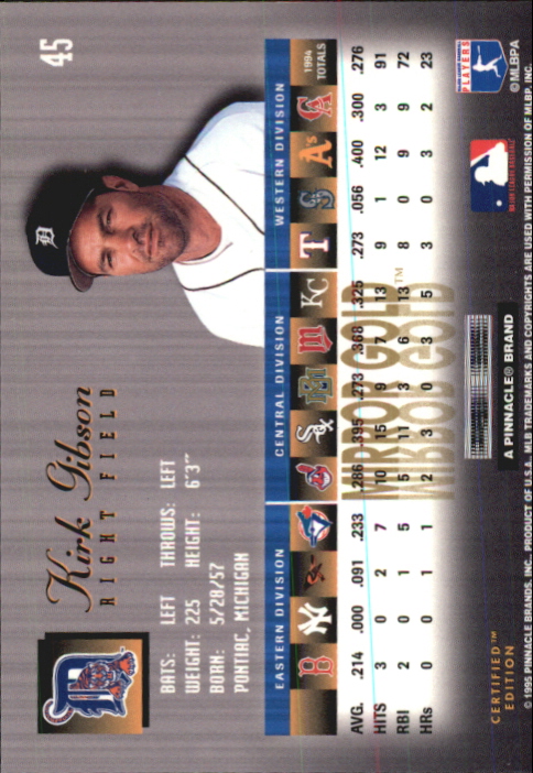 1995 Select Certified #45 Kirk Gibson back image