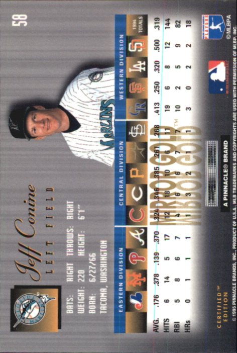1995 Select Certified #58 Jeff Conine back image
