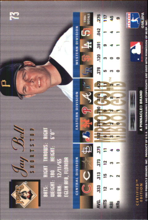 1995 Select Certified #73 Jay Bell back image
