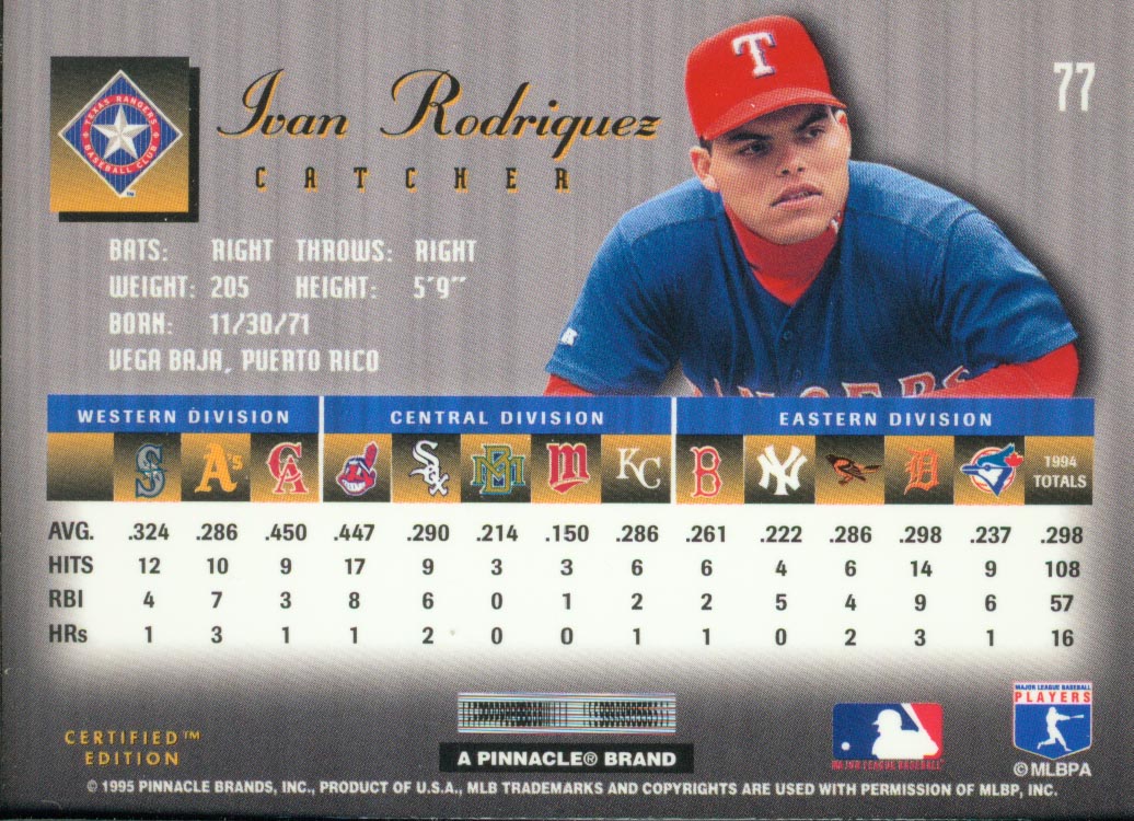 1995 Select Certified #77 Ivan Rodriguez back image