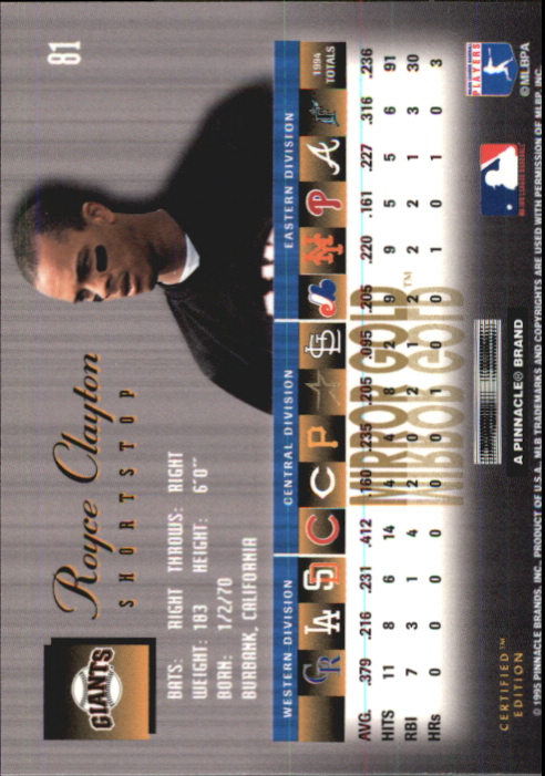 1995 Select Certified #81 Royce Clayton back image