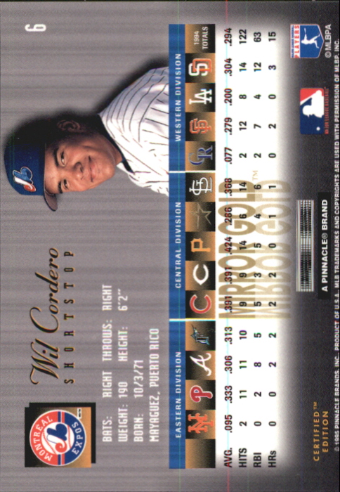 1995 Select Certified Mirror Gold #6 Wil Cordero back image