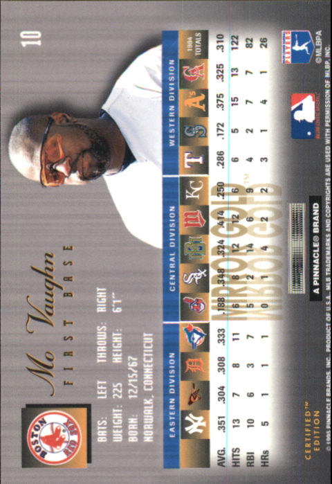 1995 Select Certified Mirror Gold #10 Mo Vaughn back image